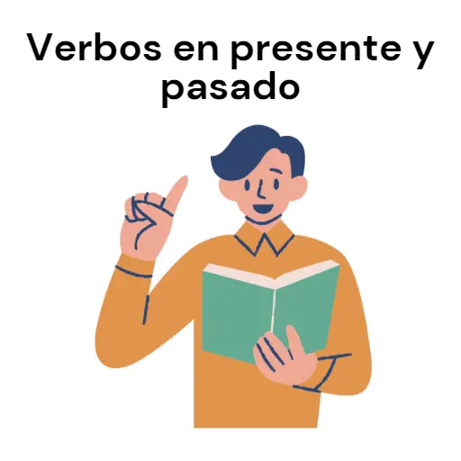 Verbos en inglés presente y pasado, ¡más ejemplos! Beanglo